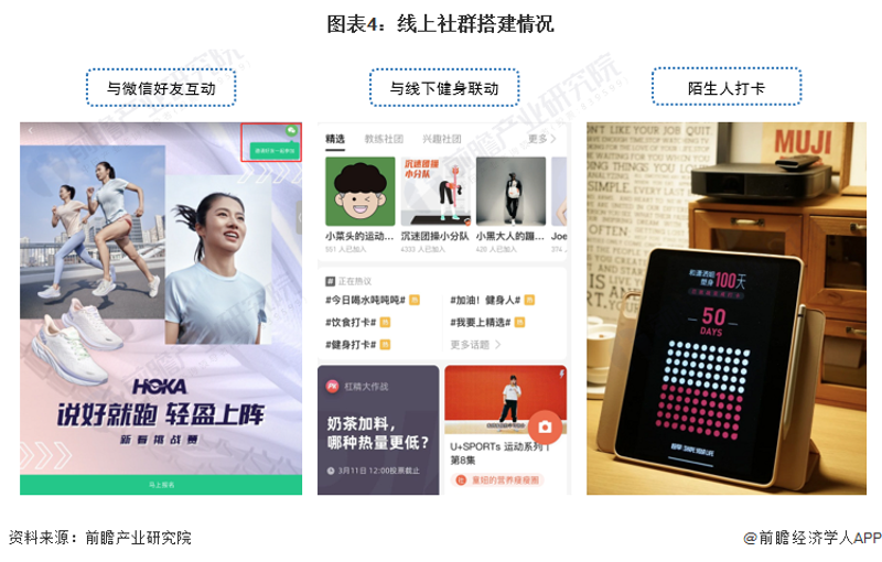 教练对话：如何制定高效的体能训练教案