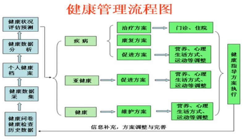故事叙述类：一次难忘的体能训练教案
